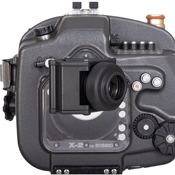 360°rotation diagram