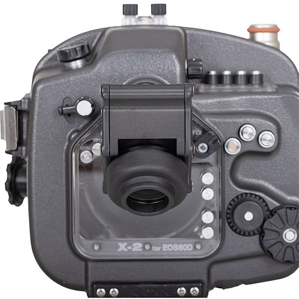 360°rotation diagram