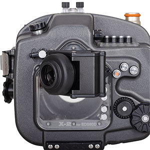 360°rotation diagram