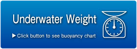 Click button to see buoyancy chart of Float Arm product