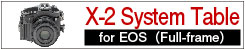 X-2 for EOS6D System Table
