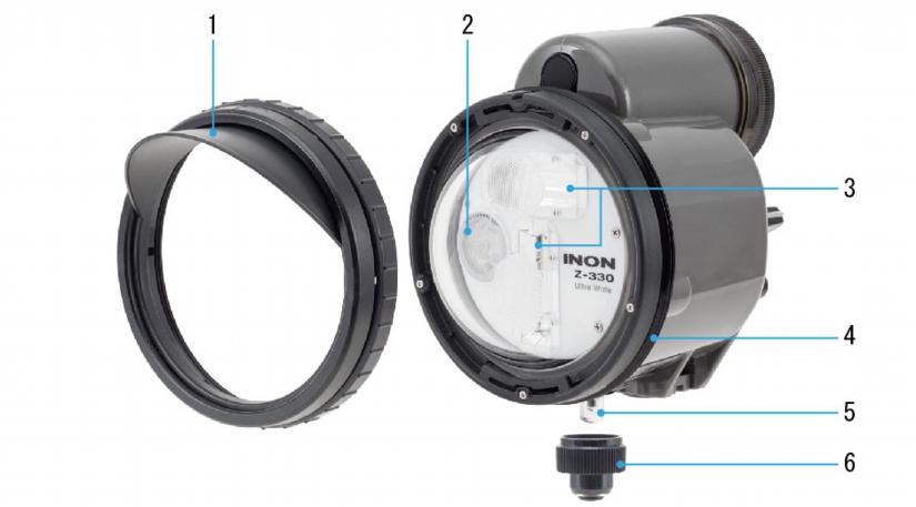 Nomenclature of Z-330 (front view)