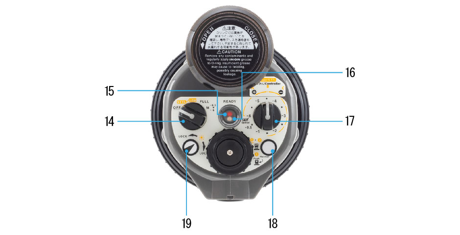 Nomenclature of Z-330 (rear view)