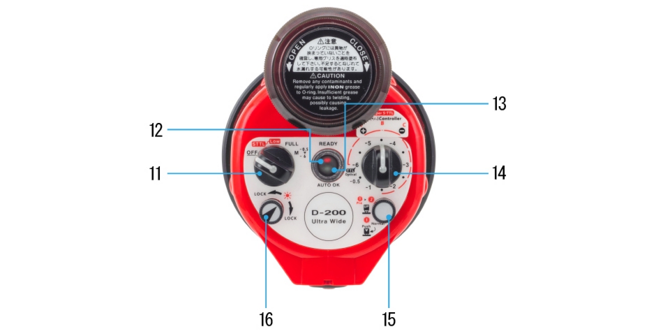 Nomenclature of D-200 (rear view)