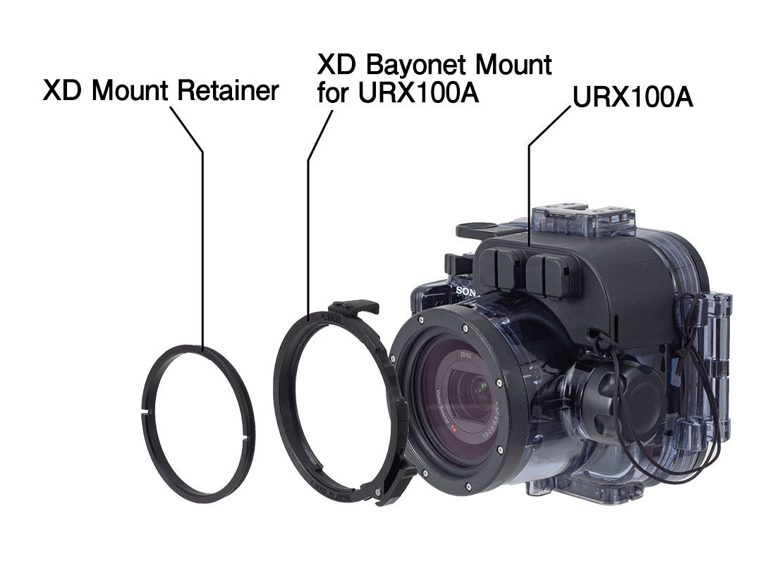XD mount mounting (RX)